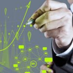 experience management