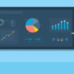 account based marketing strategy