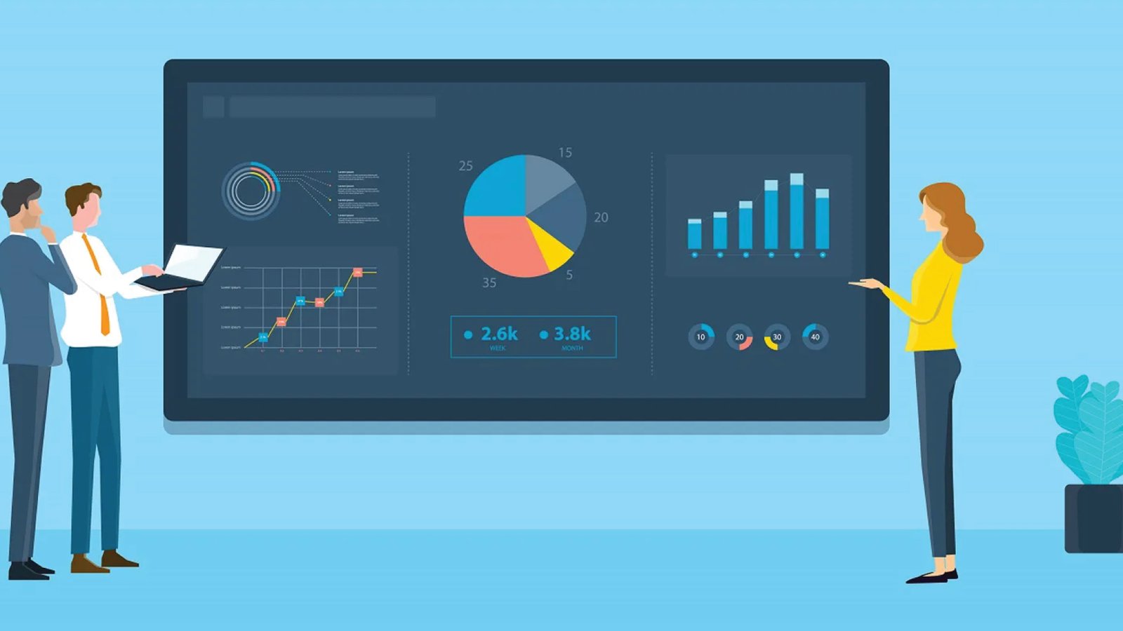 account based marketing strategy