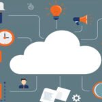 informatica cloud services