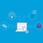 customer service experience