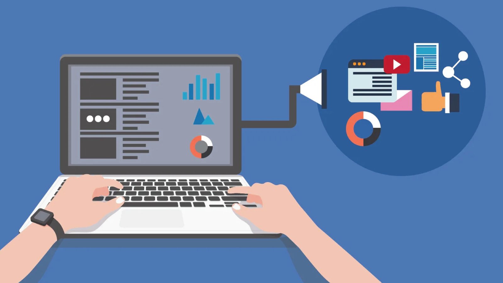 programmatic display marketing