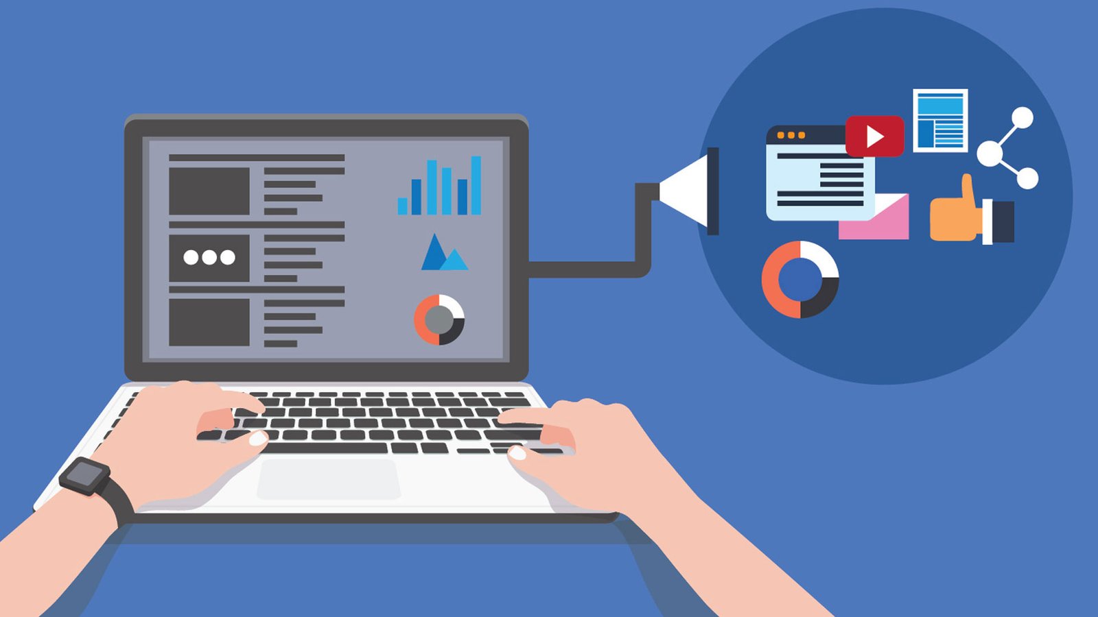 programmatic display ads