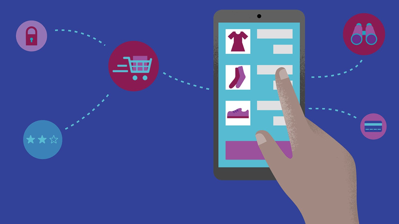 internet of things market