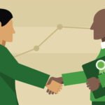 experience management