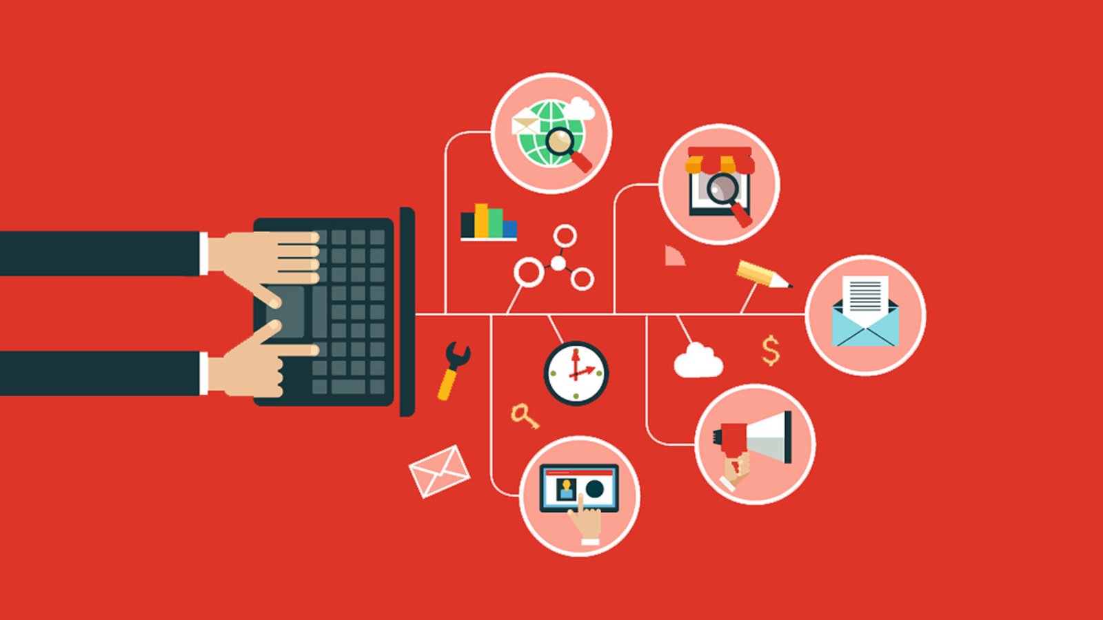 marketing automation platforms