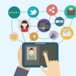 customer service experience