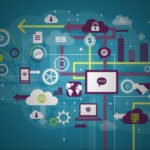 programmatic display ads