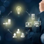 salesforce automation