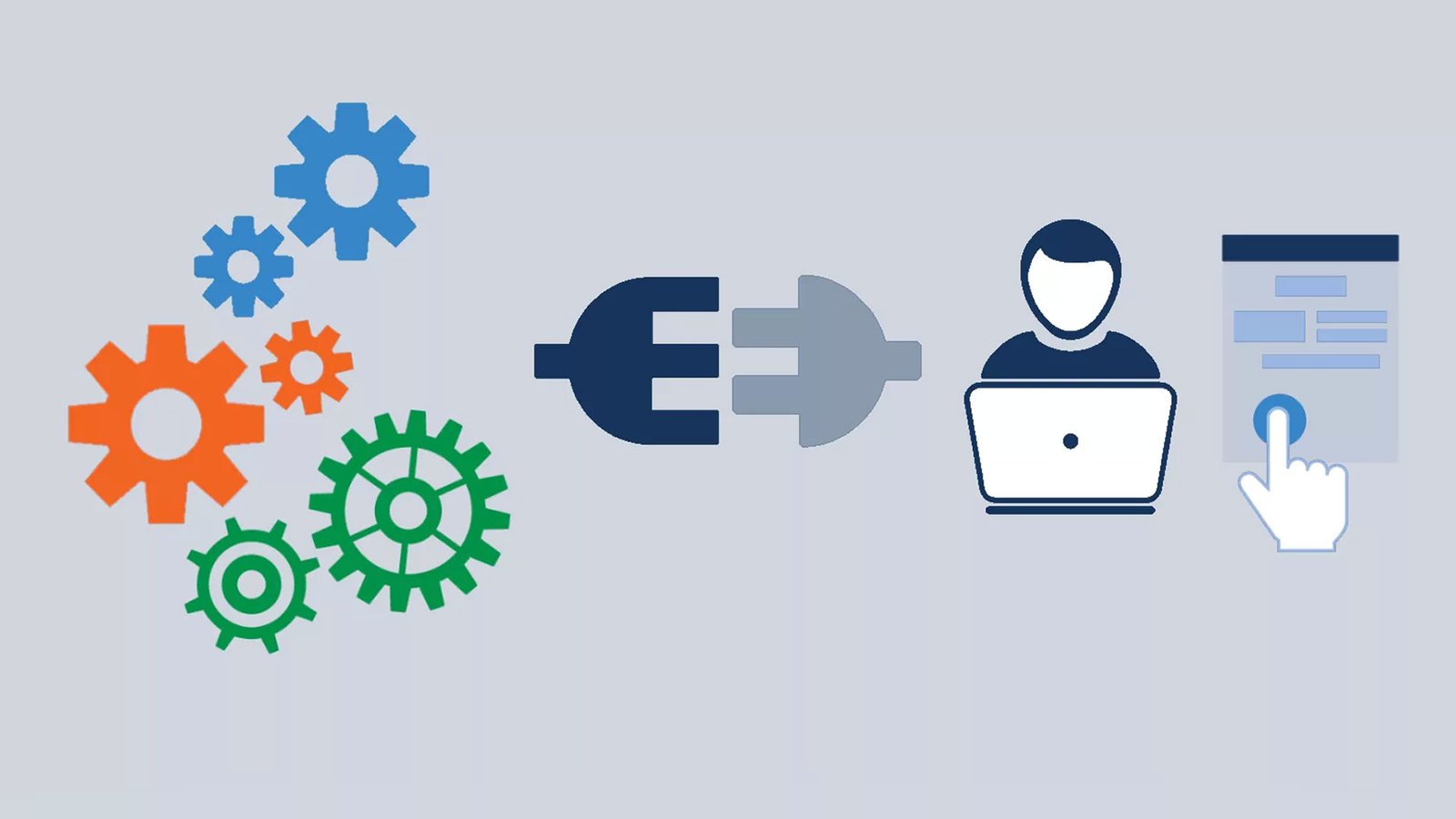 marketing automation