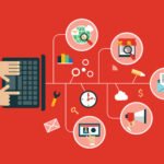 marketing automation