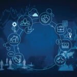 business intelligence