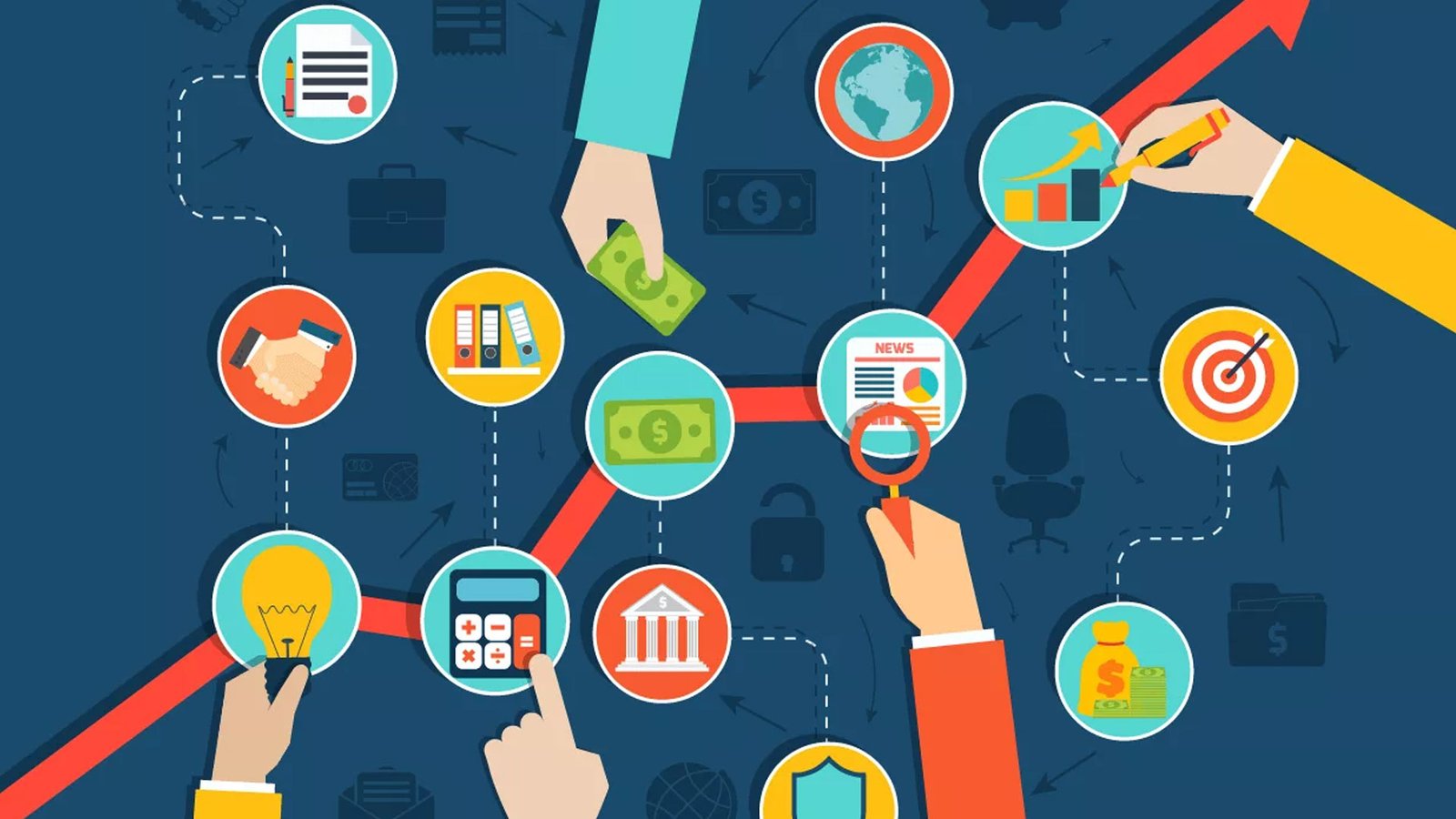 experience management