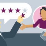 customer experience services