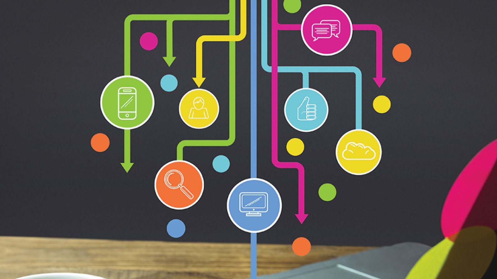 customer service experience