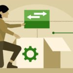 customer data platform