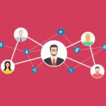 Thoughtful Media Group