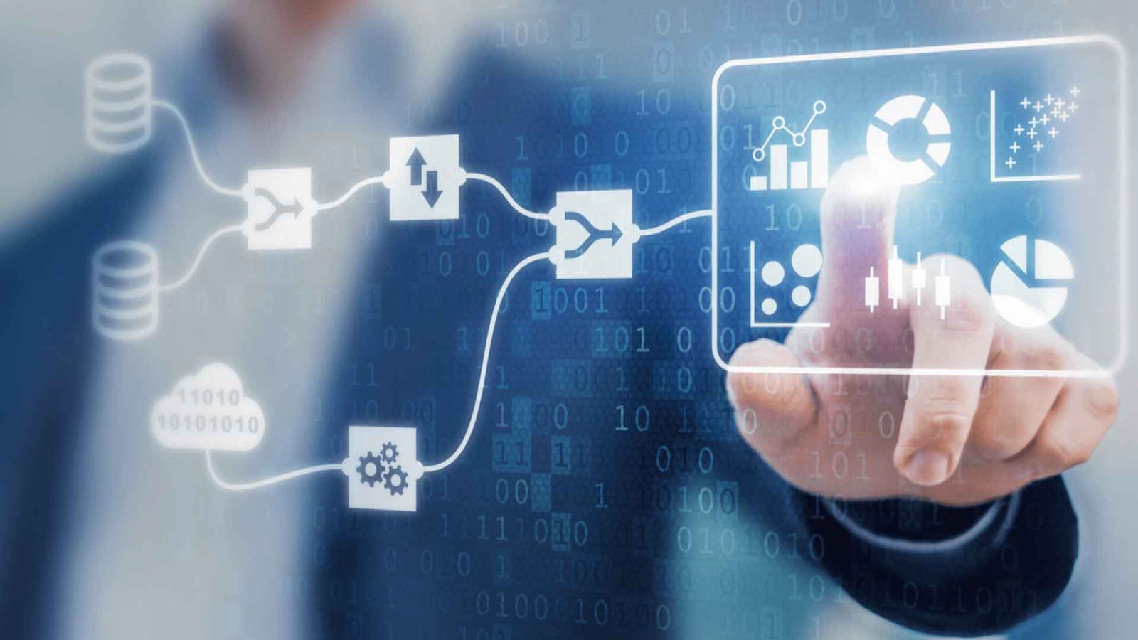 customer data platform