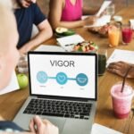 Capitalising on cohorts