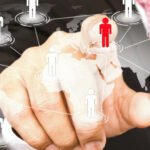 Meridian Integration