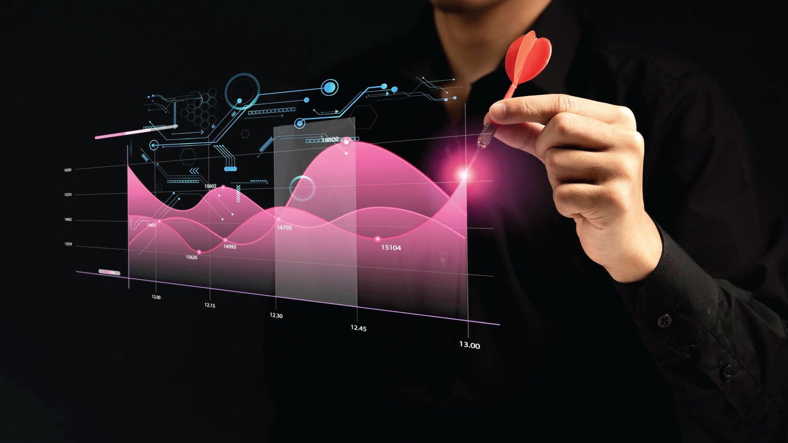 predictive analytics