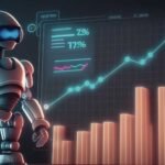 marketing budget wastage