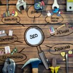 216 Marketing Launches New Website; Boosts SEO & Digital Marketing Offering