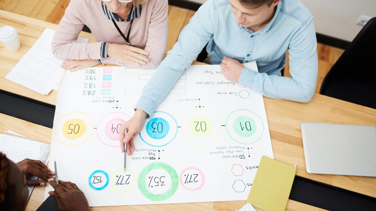 All Firms Say Consented Data Fuels Digital, AI Innovation