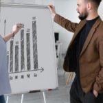 West Cary Group Named Agency of Record for ABNB Federal Credit Union