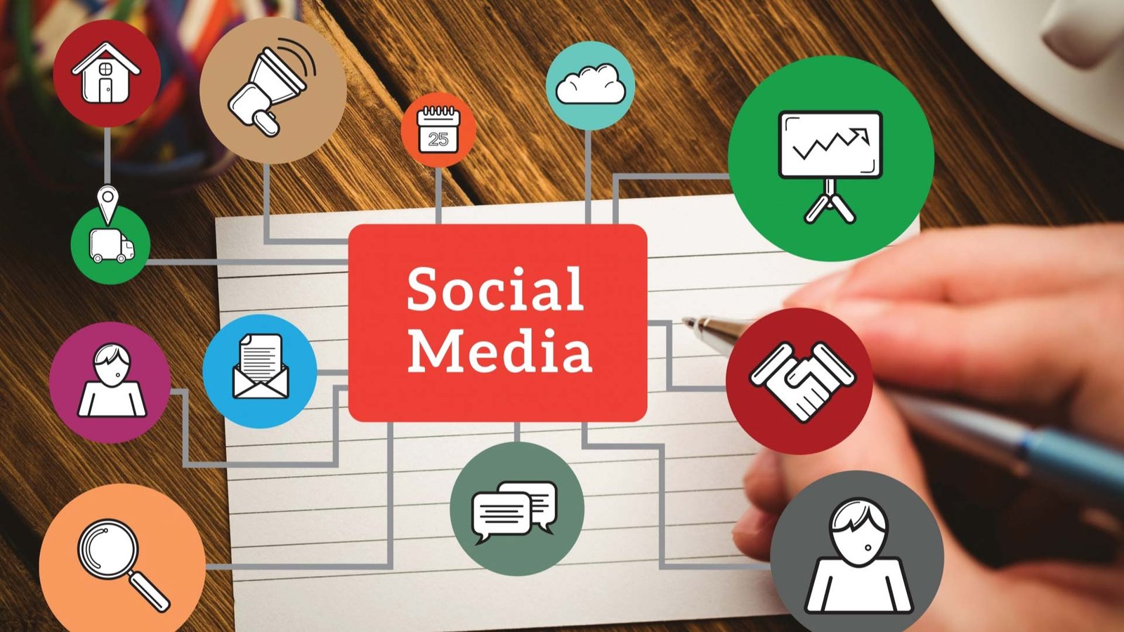 Sprout Social Launches New Canva Integration