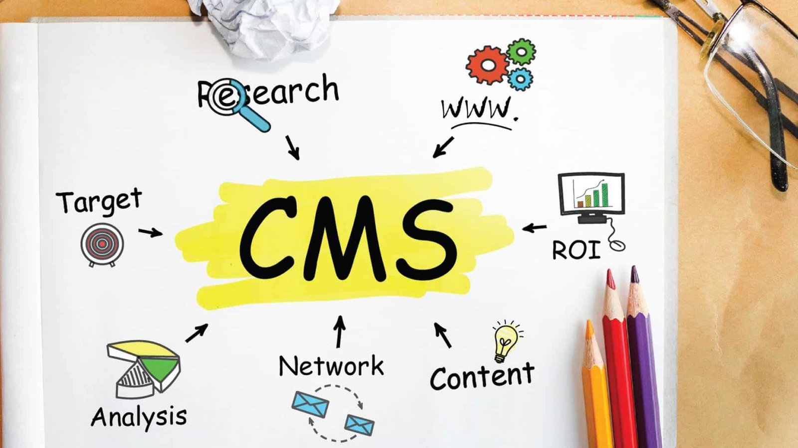 Adobe GenStudio adds scaled content tools and Firefly model upgrades