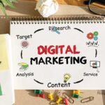 Click Media launched Baton Rouge Digital Marketing Services