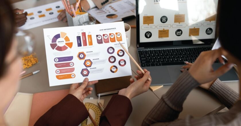 fullthrottle.ai® Launches Industry’s First Gen AI-Powered Automotive DSP