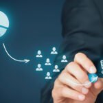 Focus Pocus Media Introduces a Paid Media Framework